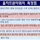 을지트윈타워 이미지