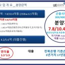 충남 곤충사 태양광 발전소 300kw분양/경기 이천 곤충사 태양광 발전소 분양/태양광 수익 이미지