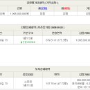 오동동113 이미지