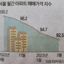 신정할인마트 이미지