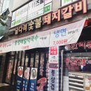 고산로 171 네이버블로그
