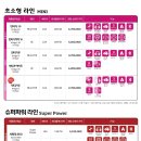 오티콘 보청기 이미지