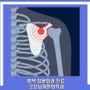 굿모닝재활의학과 네이버블로그