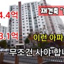 4.4억에서 3.1억으로 '뚝'... 이 아파트가 매력적인 이유 이미지