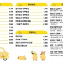 구산김밥 이미지