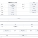 새땅공인중개사사무소 이미지