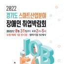 스마트산업 이미지