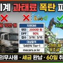 대가건설 | 경기도 건설기계 차주 필독: 비상저감조치 과태료 피하고 2,000만원 지원받기
