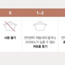 코렌렌탈 네이버블로그