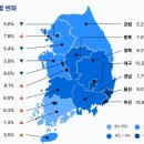 [4분기] 카페베이커리 이미지
