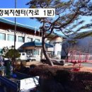 우두산민박
