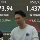 1435 뉴스투데이