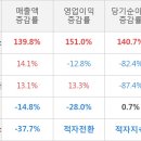 (주)에이치엘사이언스 이미지