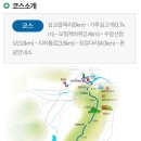 온천과 함께하는 솔바람길 이미지