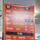 달구찜닭 이미지