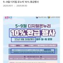디지털 온누리 10% 환급 행사.. 아시나요? 이미지