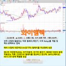 에스에스통신 이미지
