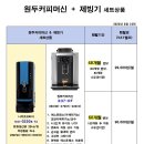 렌탈짱,커피짱