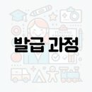 한국취업센터 이미지