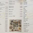 스시만카이 이미지