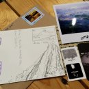 하모리-17 네이버블로그