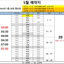 24년 5월 20일 (월) 근무표 입니다. 이미지