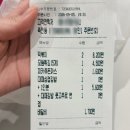 빨호떡볶이 - 시흥시 마유로418번길 18 | 빨호떡볶이