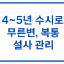 제일약국 | [전남제일약국]4~5년 수시로 무른변, 복통 설사 관리후기입니다.