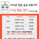 종합 카 에어콘 | 다낭 렌트카 실제 후기｜직접 써보고 느낀 장단점 정리