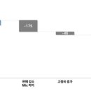 신흥종합건설 이미지