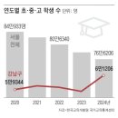 강남-229 이미지