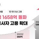 케어링