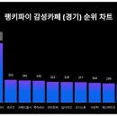 레드브리끄 이미지