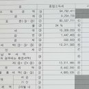 기준약국 이미지