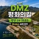 지에스(GS)25 서둔햇살점 | [dmz평화의길]양구구간 24·25코스 실제 완주 후기｜30.6km·화장실·매식정보 총정리
