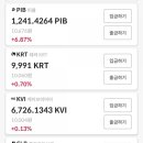 위드케이바이오 이미지