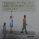 상대성이론 - 갈릴레이 좌표변환 이미지