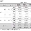 화승상회 이미지