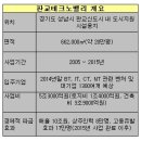 제이씨엔지니어링