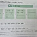 백재원입시영어학원