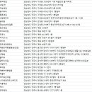 하대동325 이미지