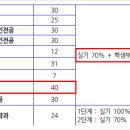 엠브이피디테일 이미지