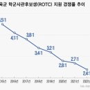 상봉개발 이미지