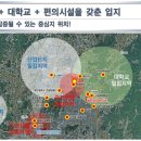 대림천안 이미지