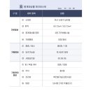 남천사거리(1) 이미지
