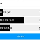 준커피로스터 이미지