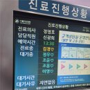 위드심의원 | 갑상선암 투병기1 (강남세브란스_전절제+우측곽청술)