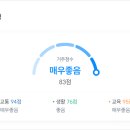 삼환아파트 2단지 이미지