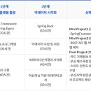 (주)씨앤씨오션 이미지
