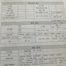 피지컬리지PT 이미지